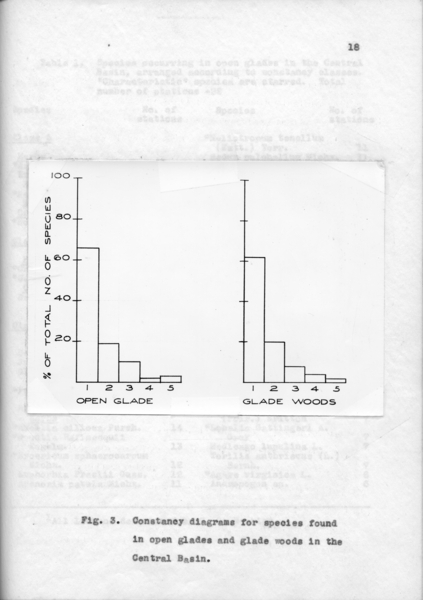 Page18 EQ Thesis